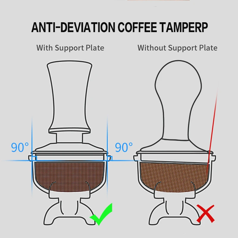 Koffie Tamper Constante Druk 5 - Delonghi Espresso Magnifica recensie en prijs