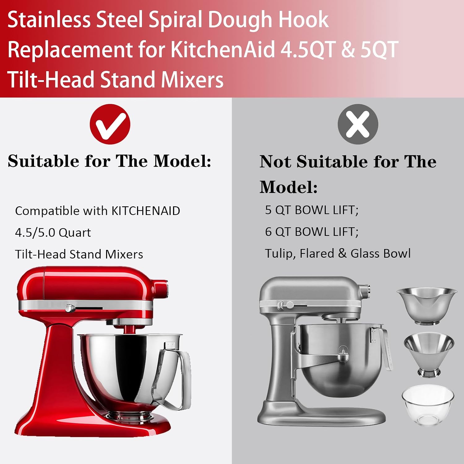 Roestvrijstalen spiraalvormige - Kitchenaid Mixer Hand Mixer recensie en prijs