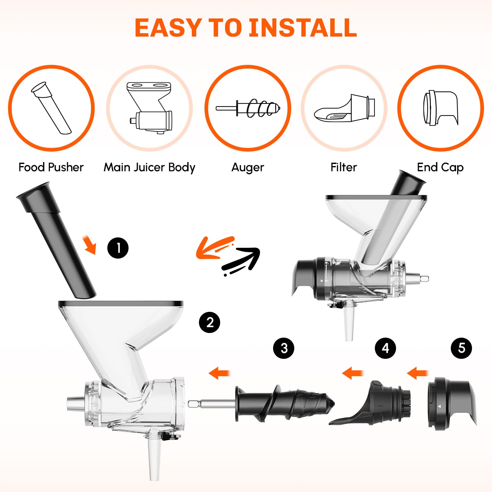 Kauwende sapcentrifuge-aanbouw - Kitchenaid Mixer Hand Mixer recensie en prijs
