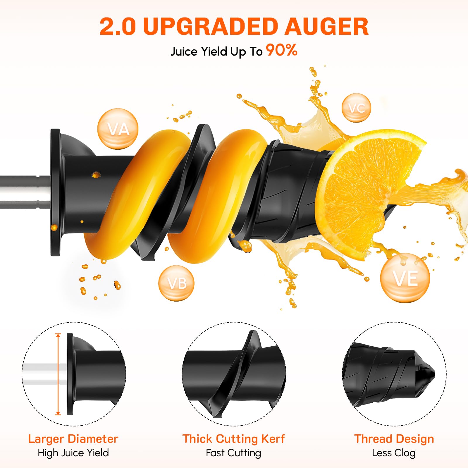 Gvode Kauwen Juicer Attachment - Kitchenaid Mixer Hand Mixer recensie en prijs